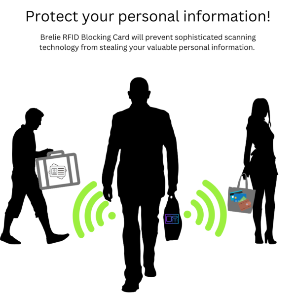 Brelie-RFID-Blocking-Card-Scammers-Technology-Steal-Personal-Information